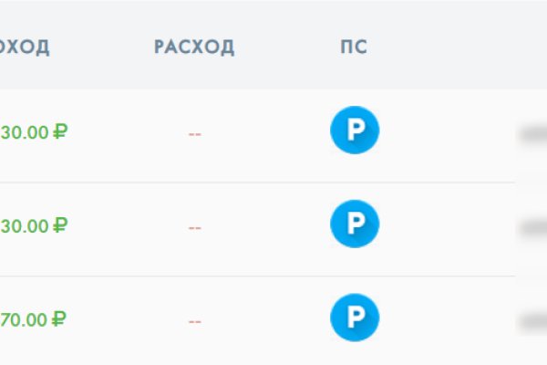 Кракен онион ссылка на тор
