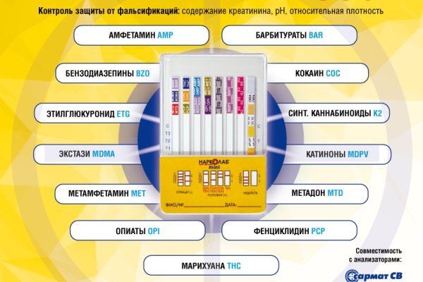 Вход кракен