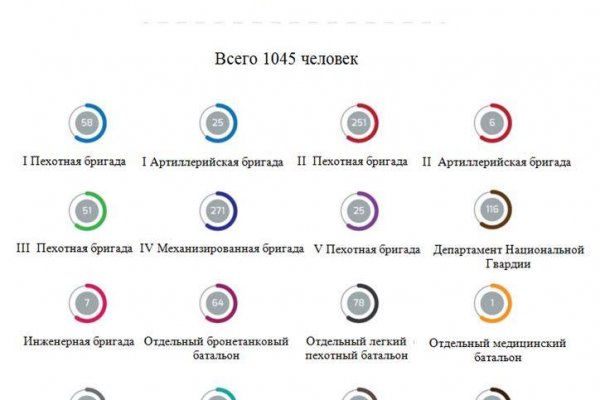 Кракен kr2web in магазин