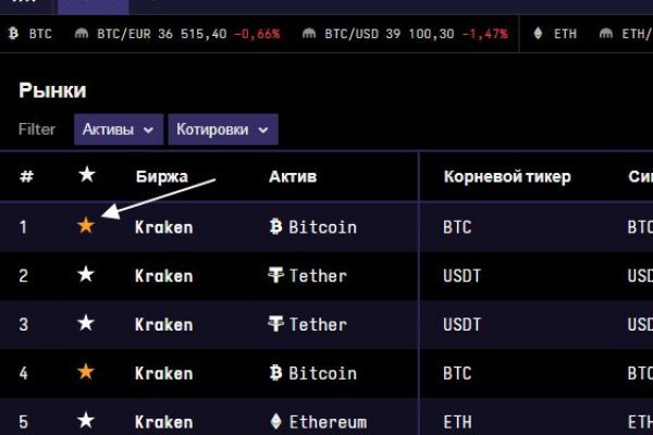 Кракен даркнет kraken014 com