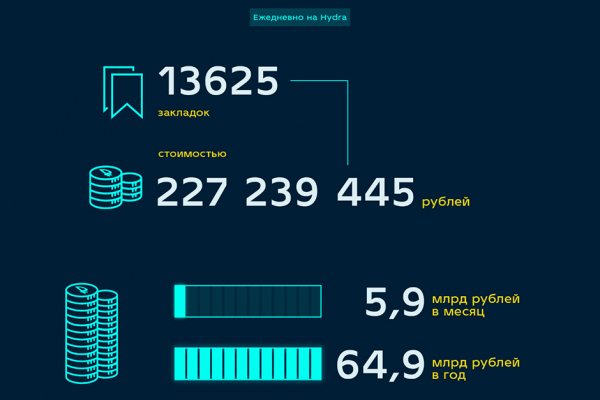 Кракен даркнет вход